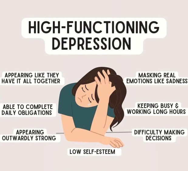 Images Modern Therapy Group | Mental Health Counseling NYC