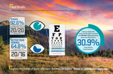 Retina Specialists of New Jersey Photo