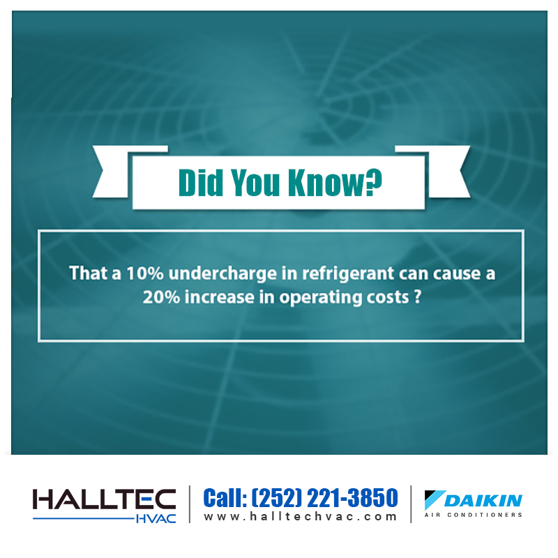Images Halltec Hvac
