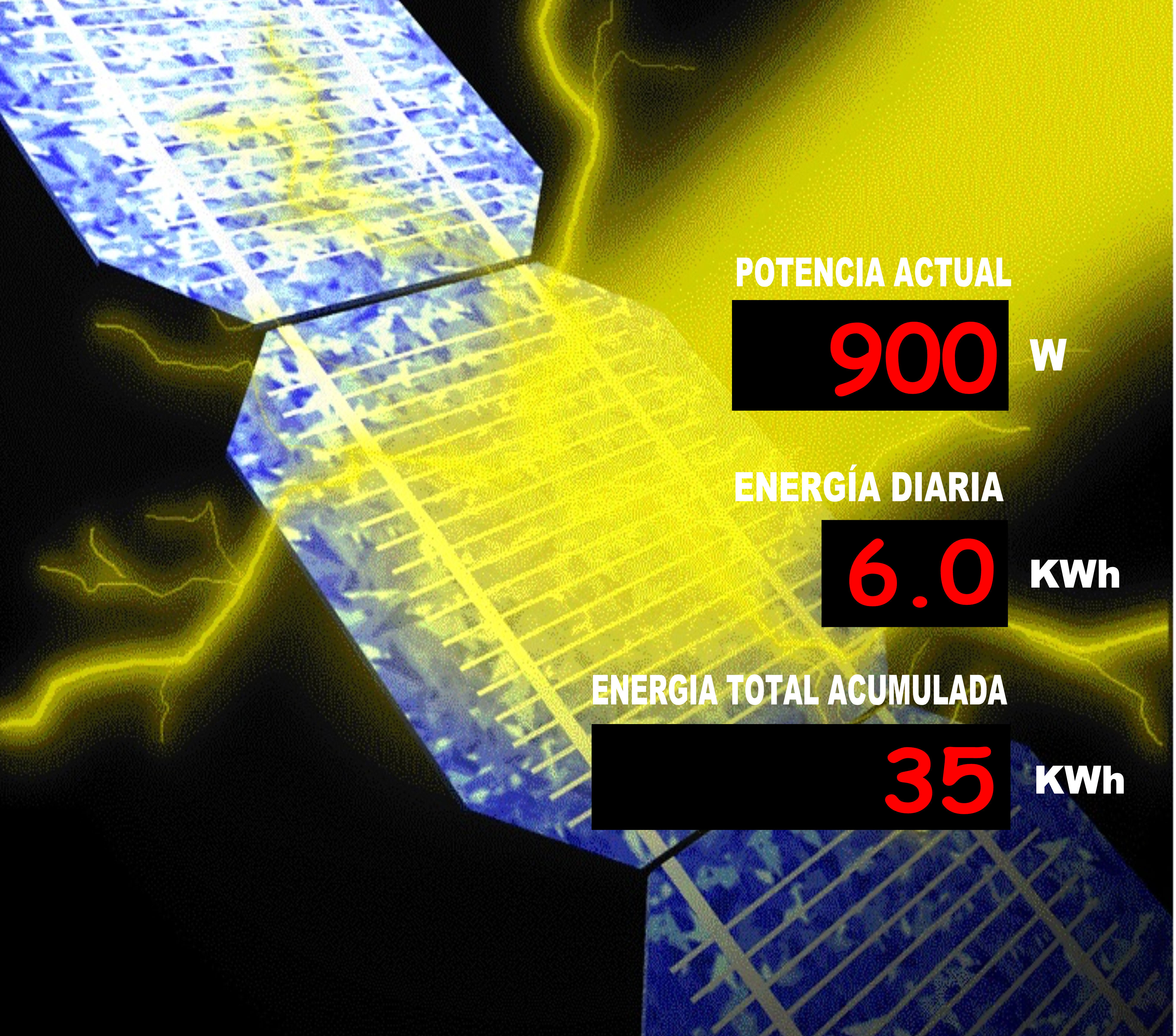 Images Solosol Energías Naturales SL.