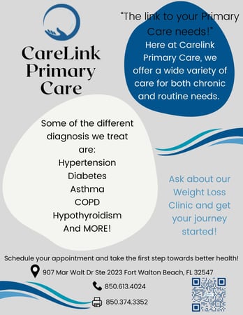 Images CareLink Primary Care