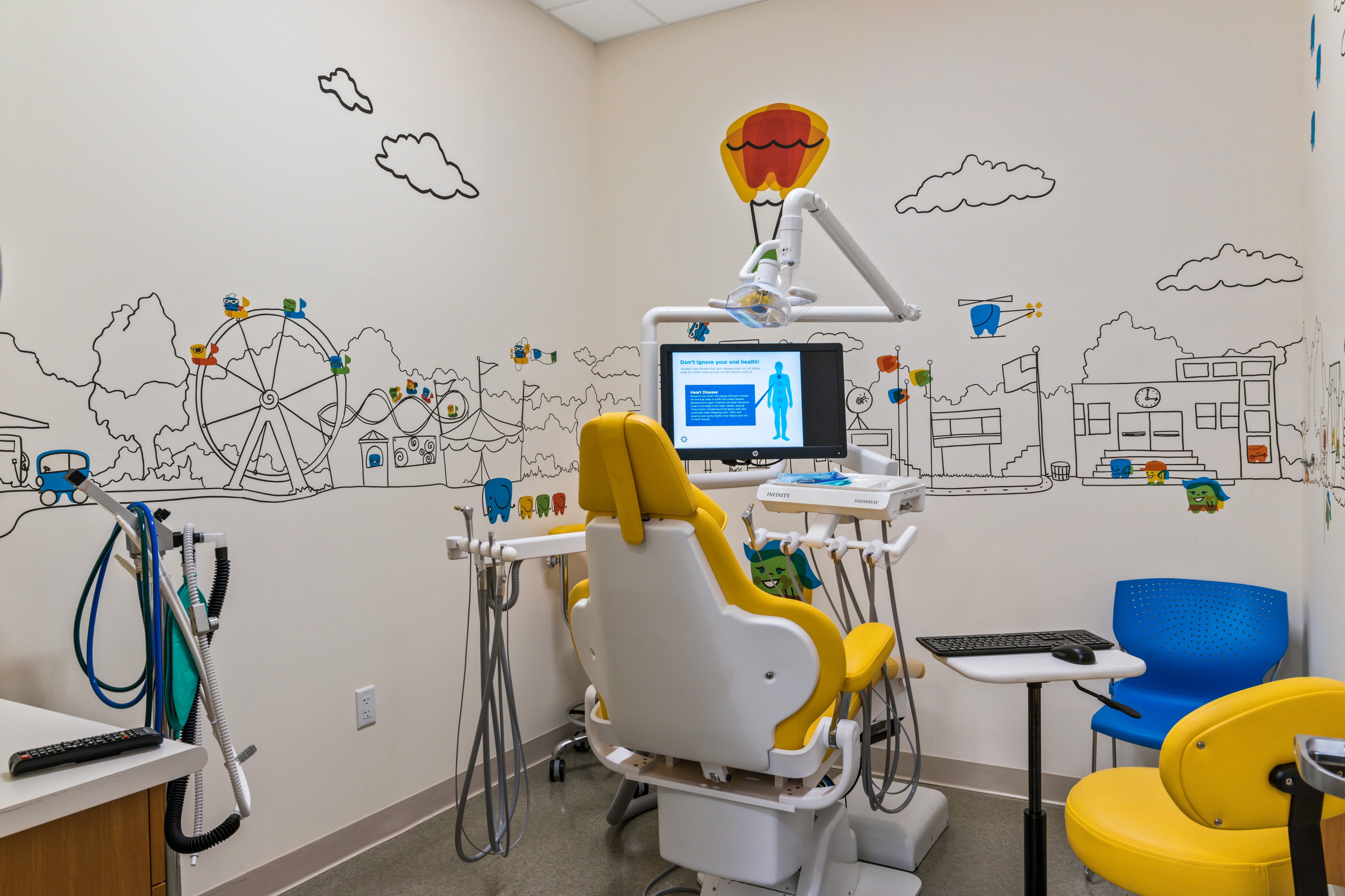 Our paperless system delivers electronic charting, digital imaging and enhanced case presentation at chair side.