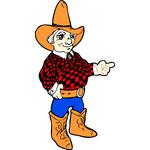 That Boot Store Logo
