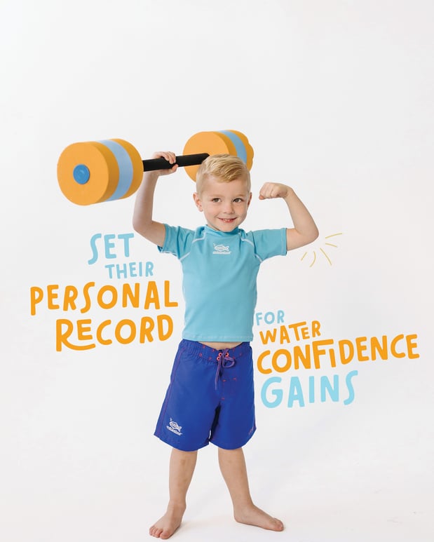 Images Goldfish Swim School - Manalapan