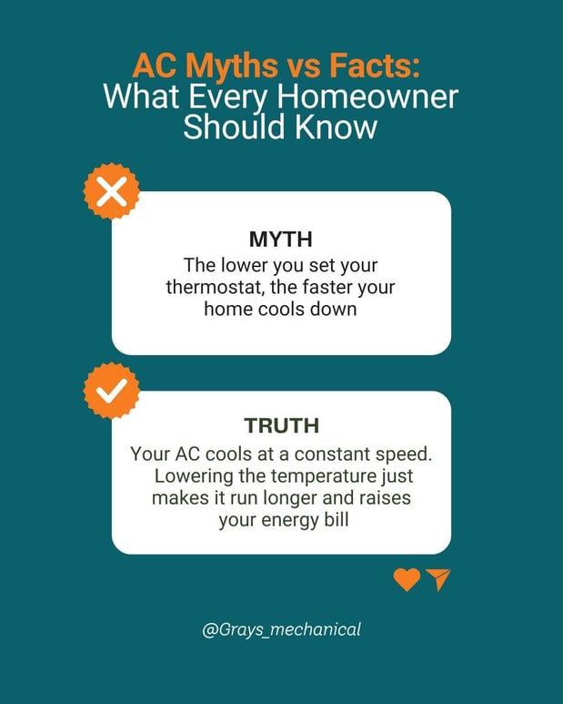 Images Gray's Mechanical LLC - Carol Stream