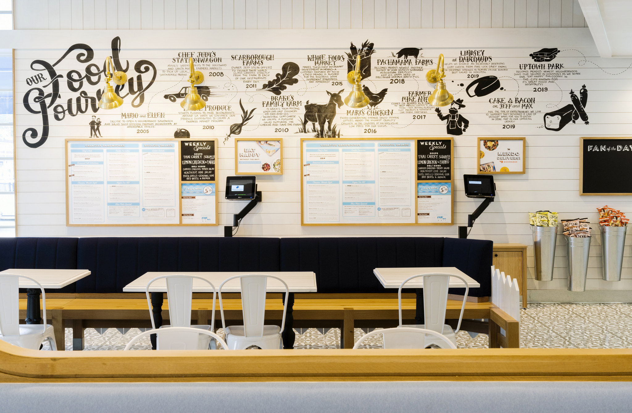 Mendocino Farms