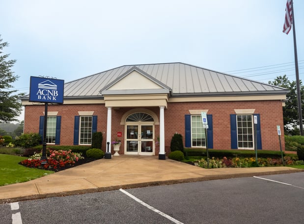 Images ACNB Bank