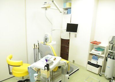 Images 遊佐歯科医院