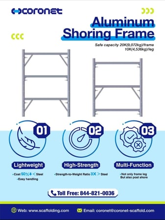 Images Coronet Scaffold USA