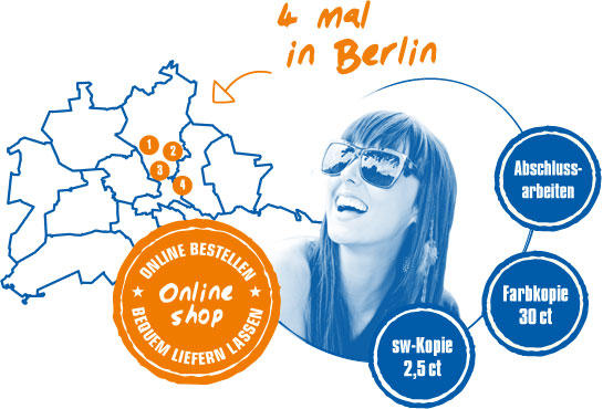 Kopierladen Karnath GmbH, Berliner Allee 16 in Berlin