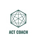 ACT-terapi och coaching Logo