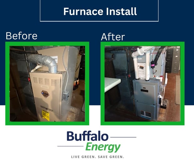 Images Buffalo Energy, Inc.