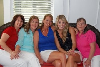 Staff Members