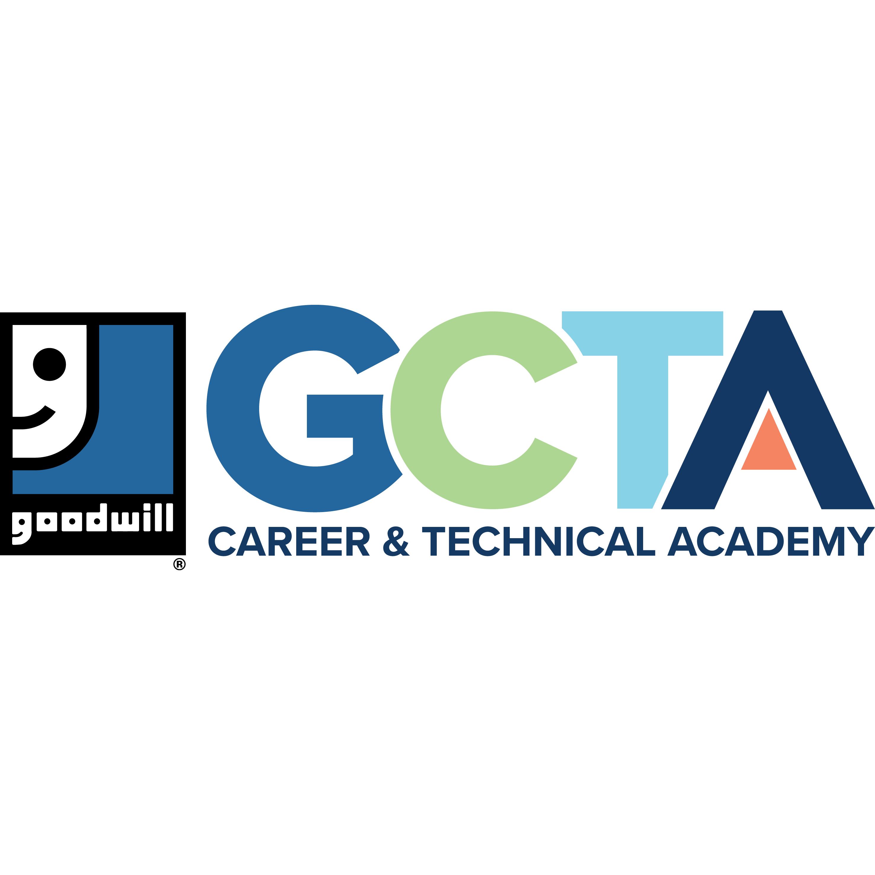 GCTA