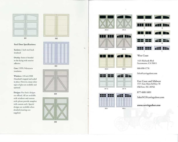 Images Eudy Door Co