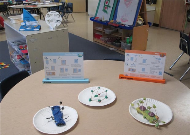 Images Muncie KinderCare