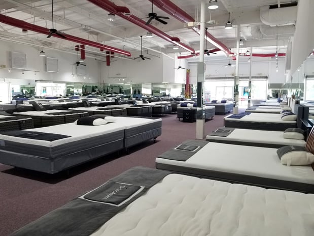 Images Ortho Mattress