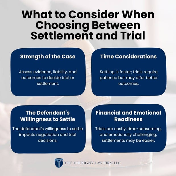 Images The Tourigny Law Firm LLC