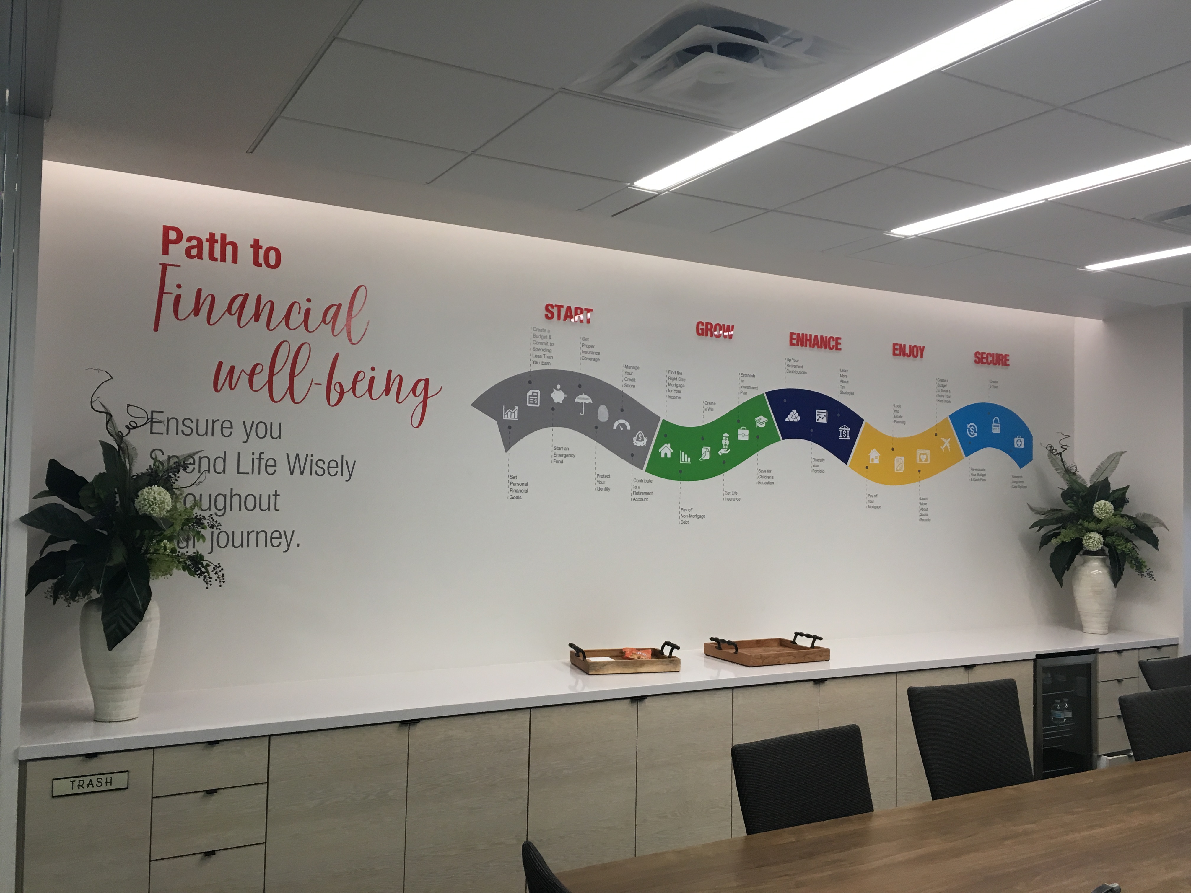 First United Bank - Marble Falls - interior Spend Life Wisely visual board