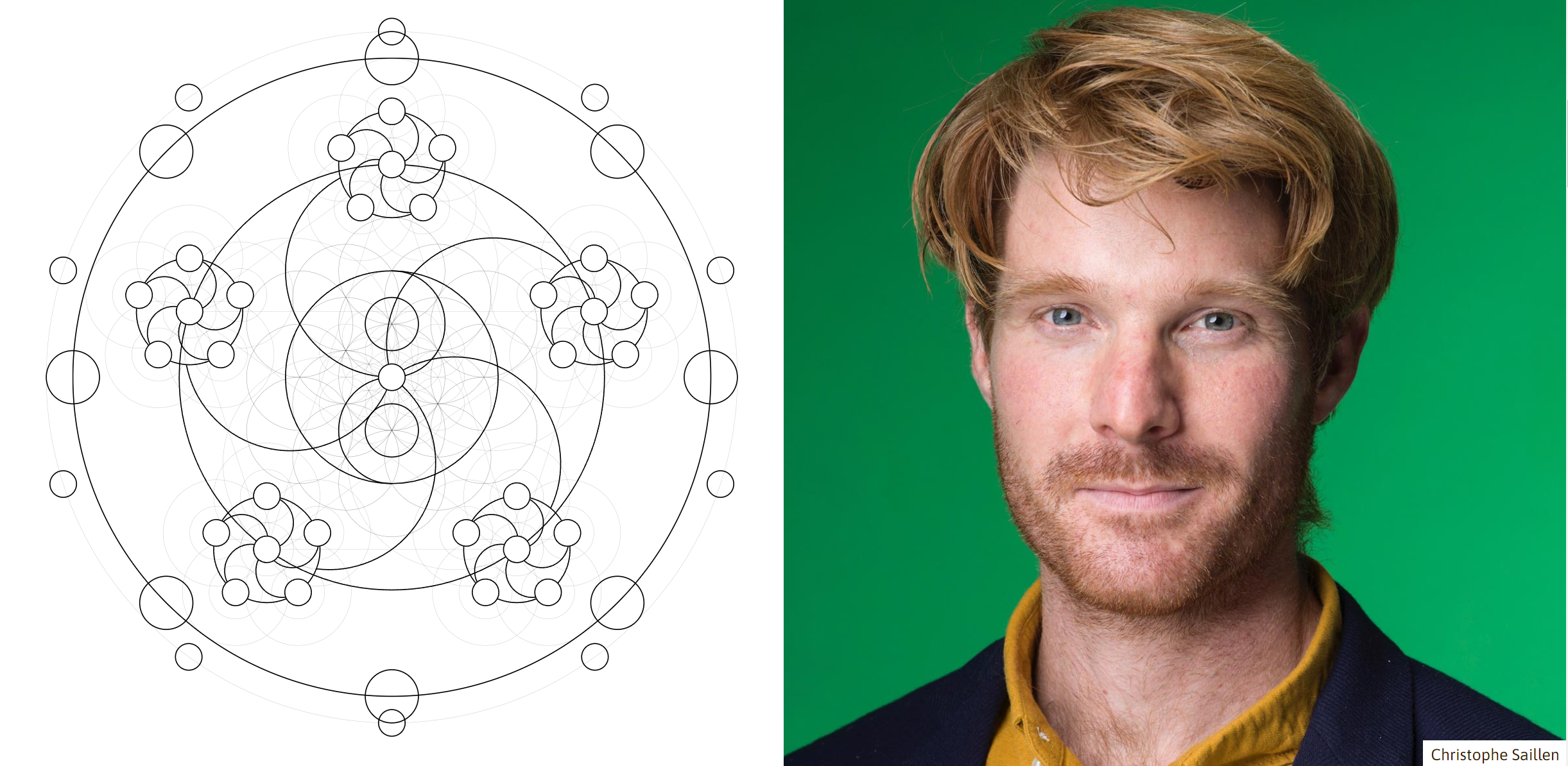 Holos, Dorfstrasse 22 in Roggwil