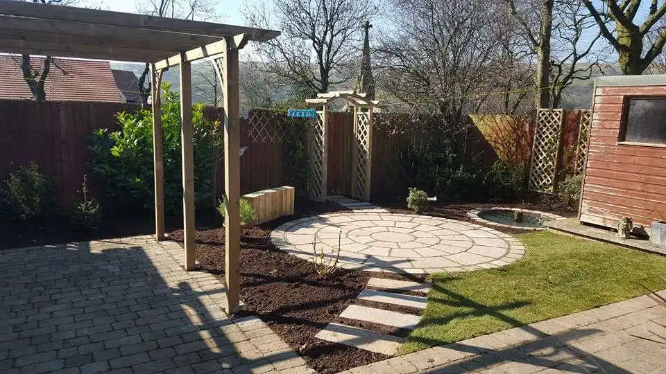 Images Hartwood Landscapes