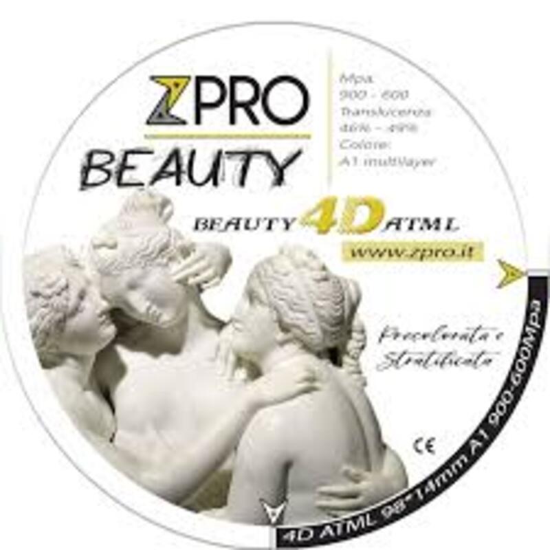 Images Zpro Italia