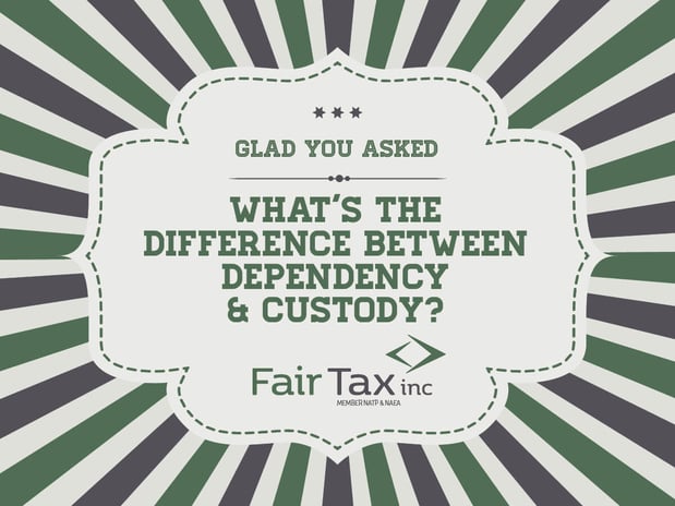 Images Fair Tax Inc