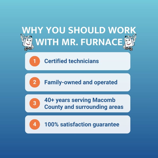 Images Mr. Furnace