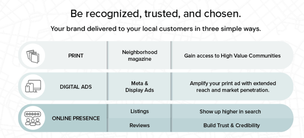 Images El Dorado Hills Neighbors