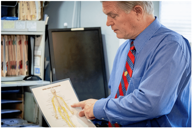 Images D.Loper Chiropractic