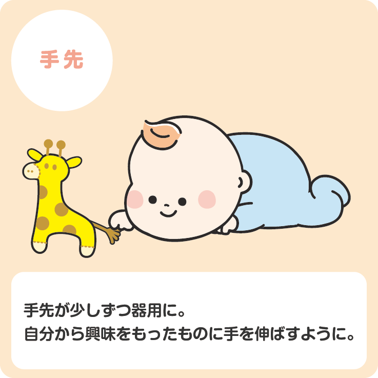 月齢モーダル用_ねがえり2