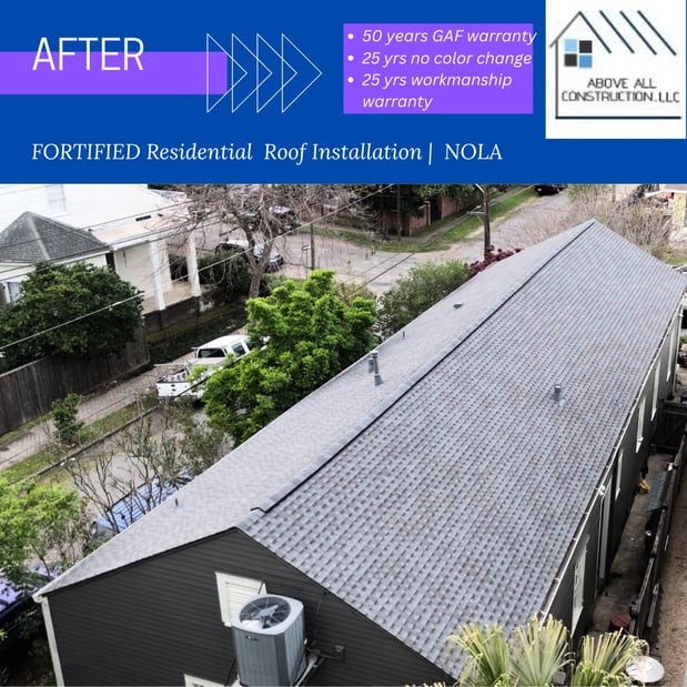 Images Above All Construction, LLC