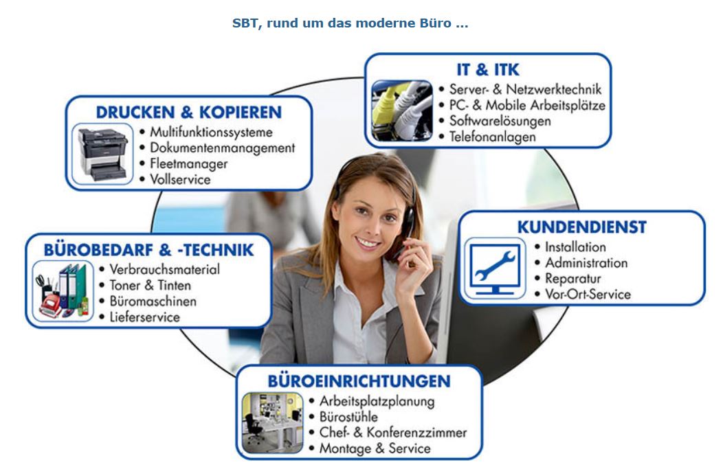 Bilder SBT Hubert Schmitz Büro- & Datentechnik GmbH & Co.KG