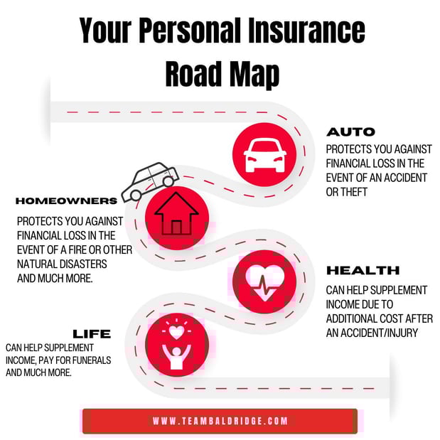 Images Meredith Baldridge - State Farm Insurance Agent