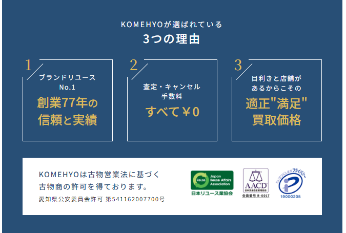 Images KOMEHYO（コメ兵）買取センターバロー豊橋