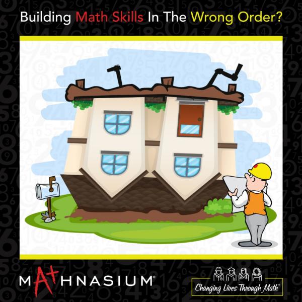 Mathnasium Dublin (614)664-6024