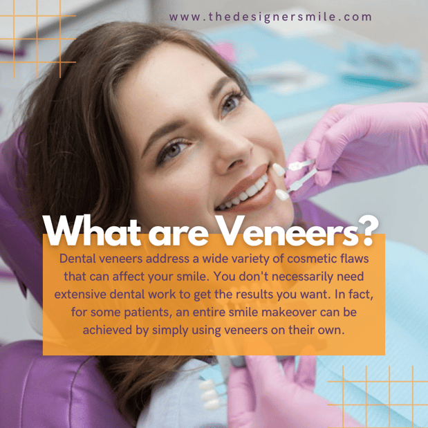 Images Cosmetic Dentistry Institute