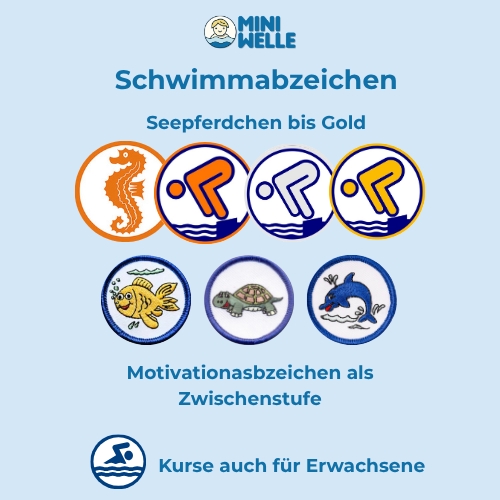 Schwimmschule Miniwelle, Speditionstraße 2 in Düsseldorf