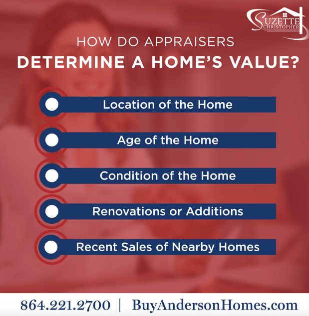 Images Suzette Christopher & Associates with ReMax Executives