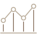 Custom investment framework