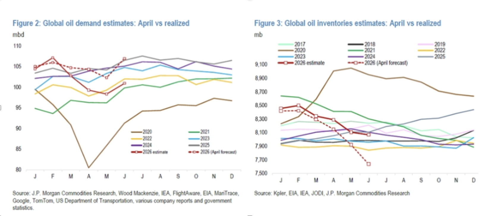 Blog_1_Chart_2.png