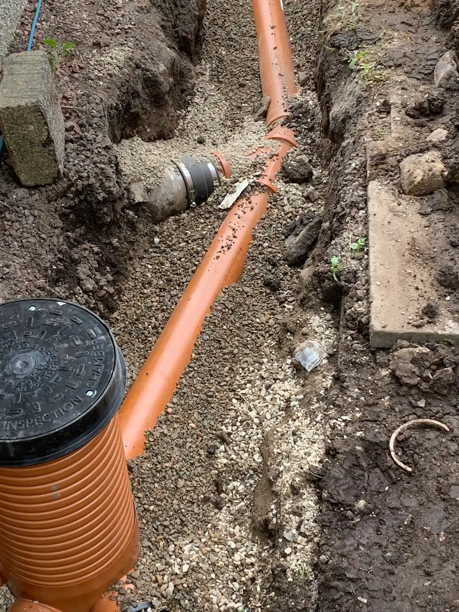 Images No.1 Drains Aberdeen Ltd