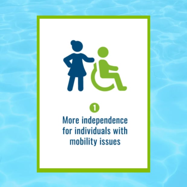 Images 101 Mobility of Indianapolis