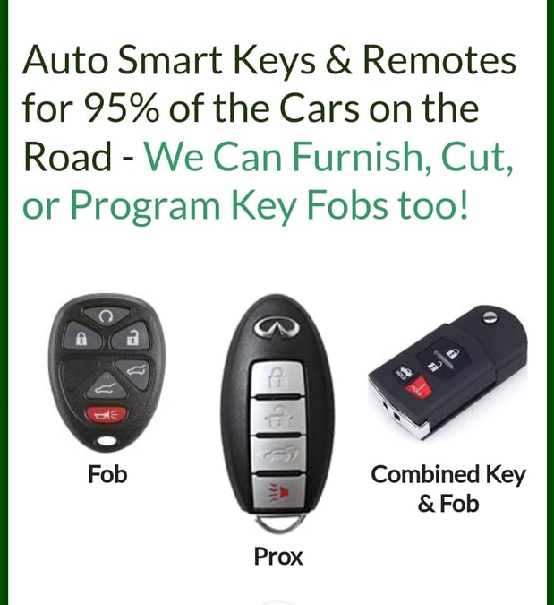 Images Sandy Springs Locksmith