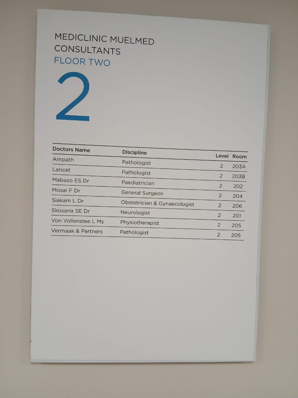 Images Ampath Muelmed Mediclinic Care Centre