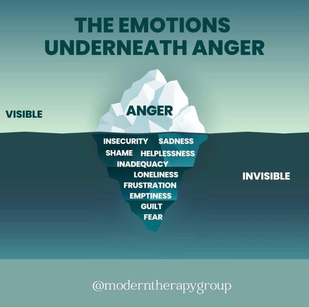 Images Modern Therapy Group | Mental Health Counseling NYC