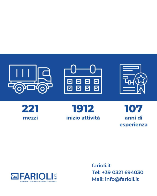 Images Farioli