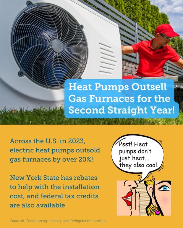 Images Angelo Chiodo Heating & Air Conditioning