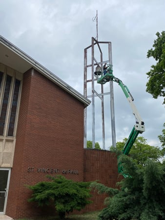 Images Rogers Painters