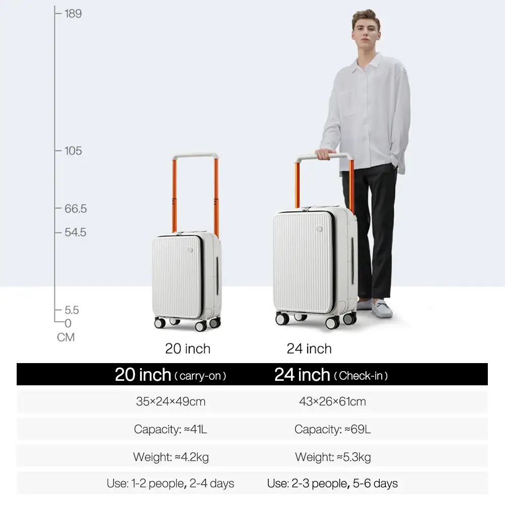 A man stands next to two white suitcases, one 20-inch carry-on and one 24-inch check-in. A height chart is visible on the left side of the image, indicating measurements in centimeters. The suitcases have orange retractable handles and silver wheels. A table below displays the dimensions, capacity, weight, and recommended use for each suitcase size. The overall presentation is clean and informative, suggesting a product advertisement.